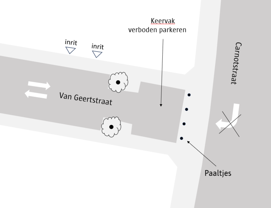 Afbeelding van de beoogde knip. Afbeelding van de beoogde knip.